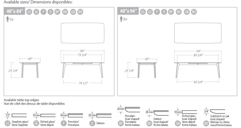 Tables Serenity - Trica